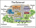 The Outernet-col