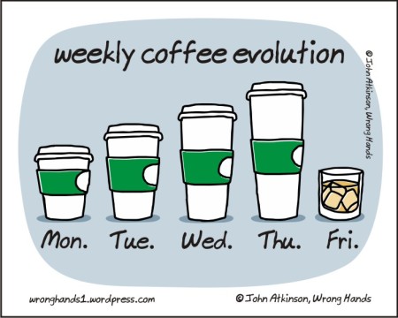coffee evolution