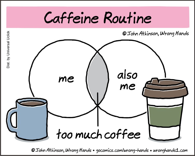 [Image: caffeine-routine.jpg]