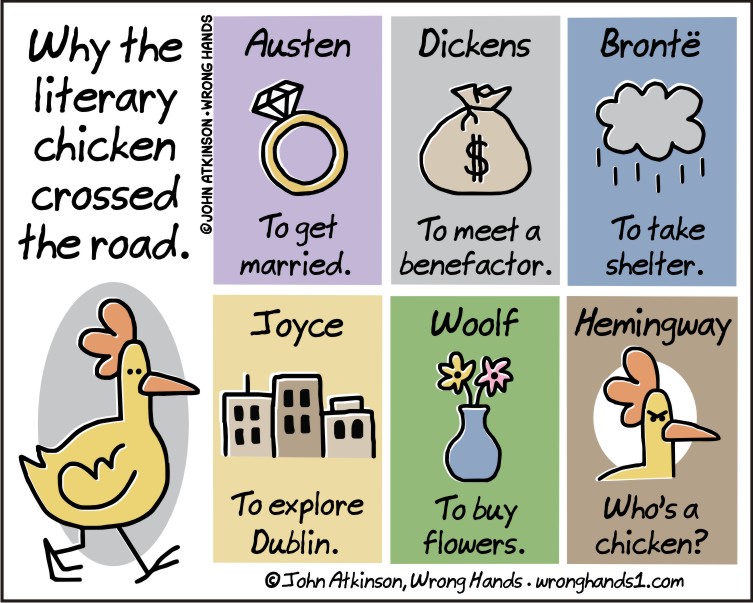 [Image: why-the-literary-chicken.jpg]