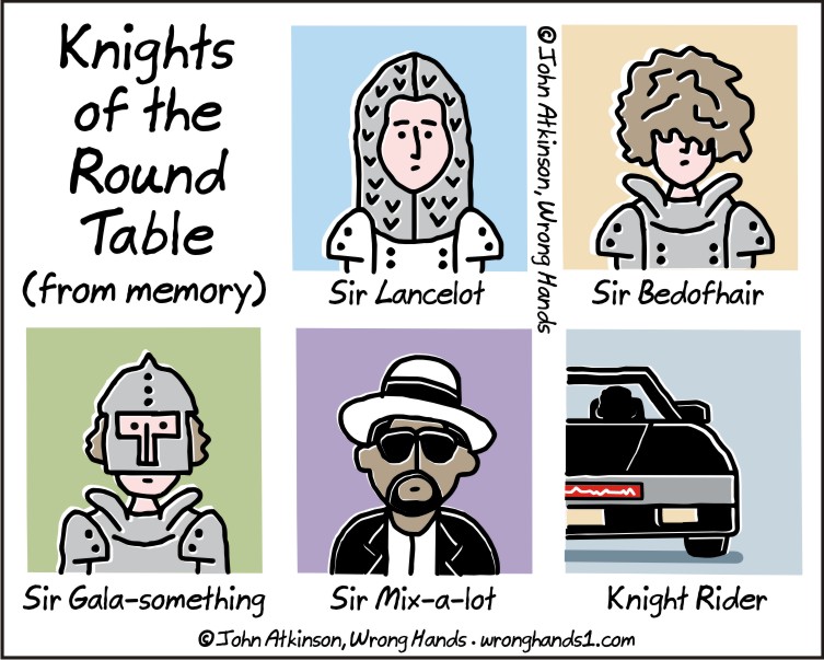 [Image: knights-of-the-round-table.jpg]
