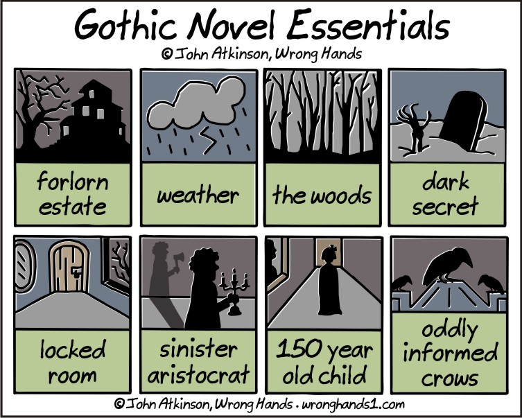 [Image: gothic-novel-essentials-1.jpg]
